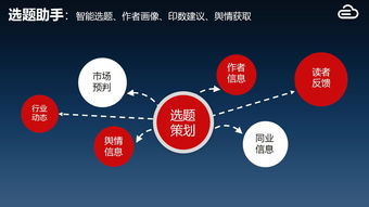 書業數據監控與服務 邁入大數據新時代